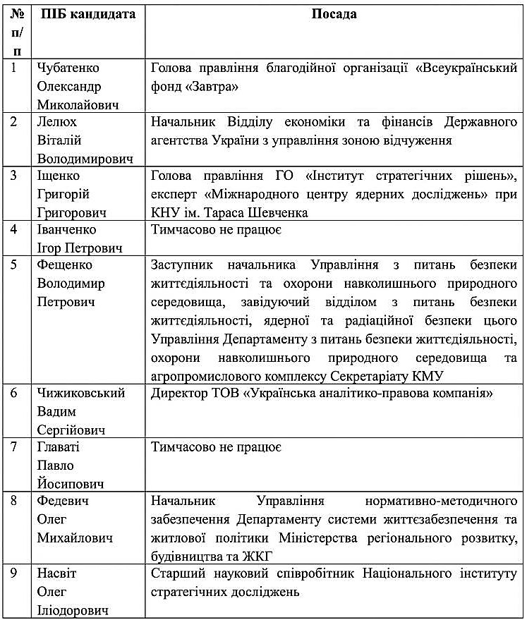 persh_zastupnyk_vidchudzh-1